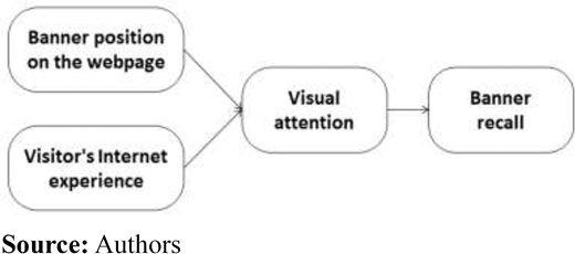 Figure 1. Refer to the image caption for details.