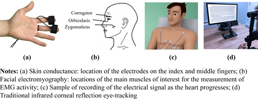 Figure 1. Refer to the image caption for details.