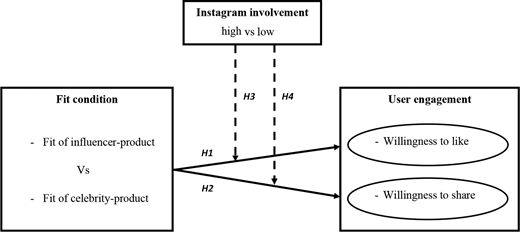 Figure 1. Refer to the image caption for details.