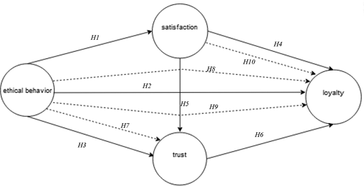 Figure 1. Refer to the image caption for details.