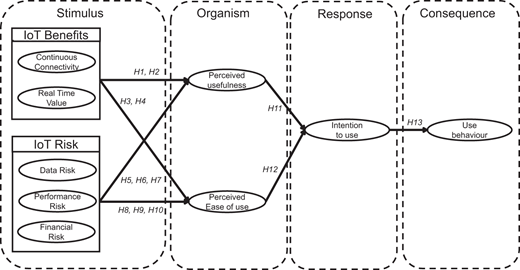 Figure 1. Refer to the image caption for details.