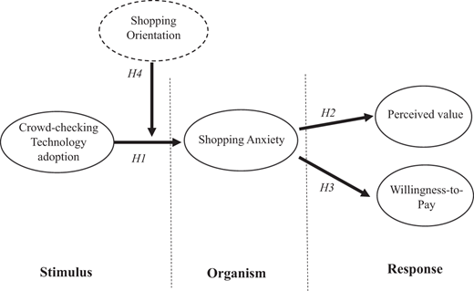 Figure 1. Refer to the image caption for details.