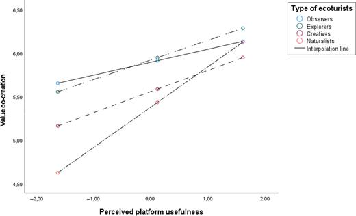 Figure 2. Refer to the image caption for details.