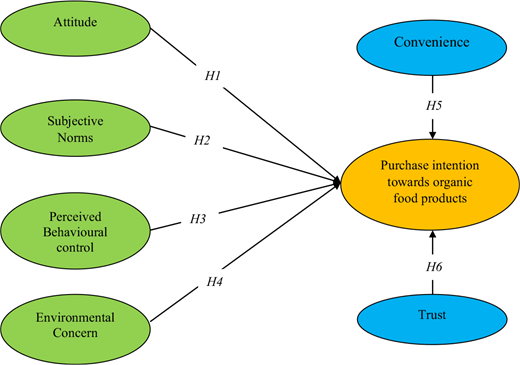 Figure 1 Refer to the image caption for details.