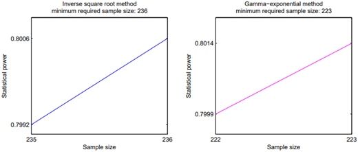 Figure 2. Refer to the image caption for details.