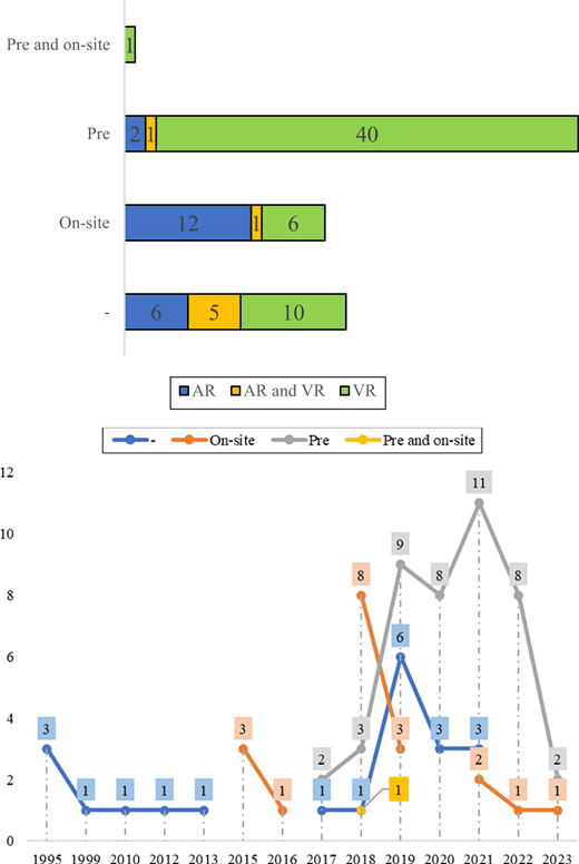 Figure 4. Refer to the image caption for details.