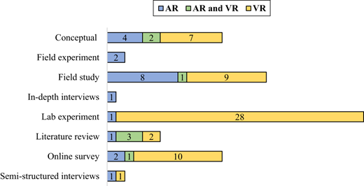 Figure 6. Refer to the image caption for details.