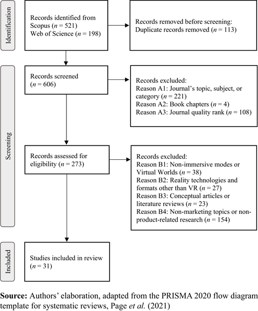 Figure 1. Refer to the image caption for details.