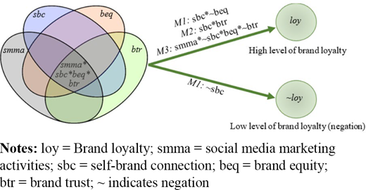 Figure 2. Refer to the image caption for details.