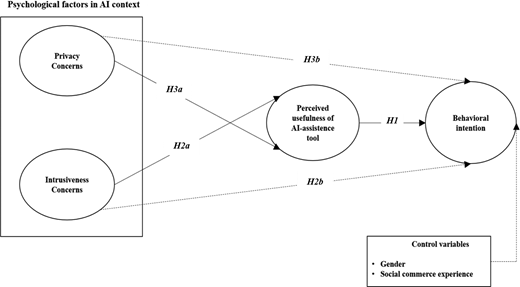 Figure 1. Refer to the image caption for details.