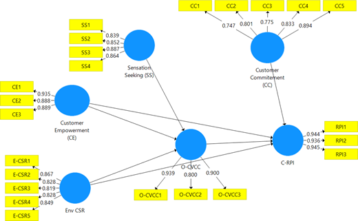 Figure 2. Refer to the image caption for details.