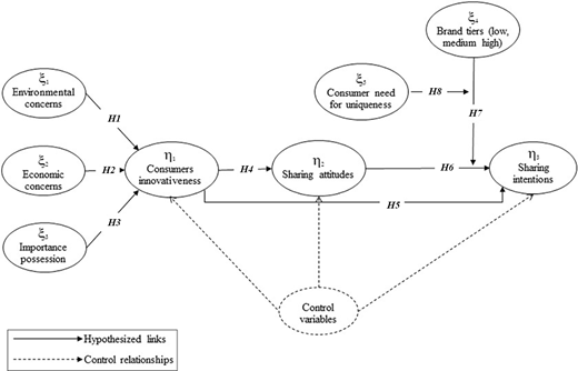 Figure 1. Refer to the image caption for details.