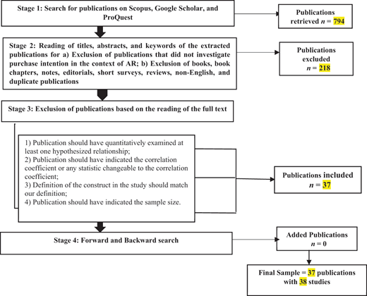 Figure 1. Refer to the image caption for details.
