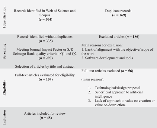 Figure 1. Refer to the image caption for details.