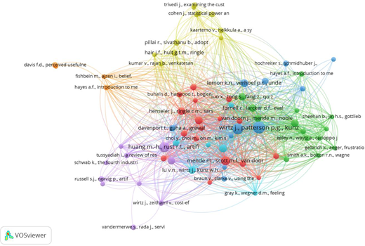 A network visualization displays interconnected nodes representing authors and their works, showcasing various connections through colored lines that indicate relationships in the data.