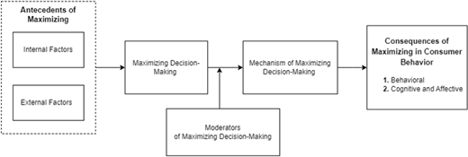 Figure 3. Refer to the image caption for details.