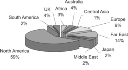Figure 1 Refer to the image caption for details.