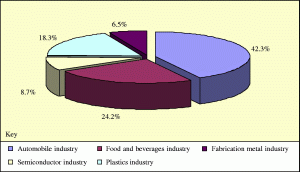 Figure. Refer to the image caption for details.