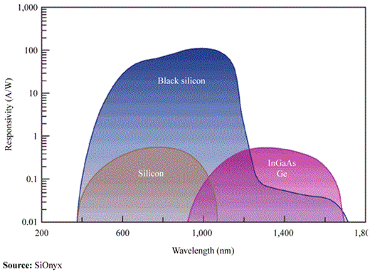 Figure. Refer to the image caption for details.
