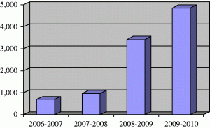 Figure. Refer to the image caption for details.