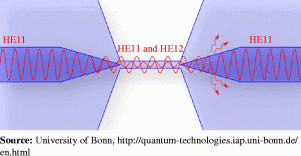Figure. Refer to the image caption for details.