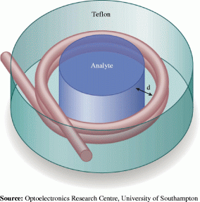 Figure. Refer to the image caption for details.