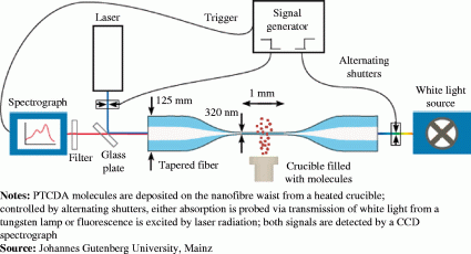 Figure. Refer to the image caption for details.
