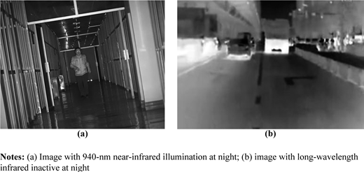 Figure 3 Refer to the image caption for details.