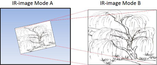 Figure 5 Refer to the image caption for details.