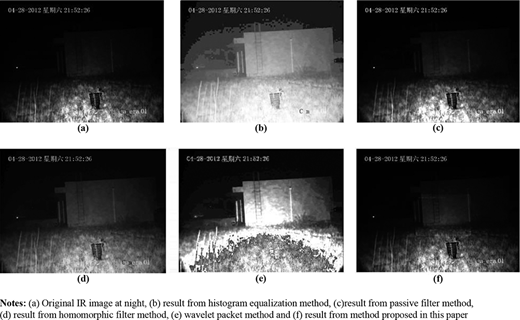 Figure 11 Refer to the image caption for details.