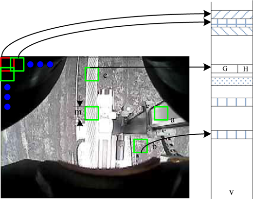 Figure 6 Refer to the image caption for details.