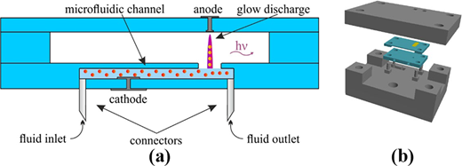 Figure 2 Refer to the image caption for details.