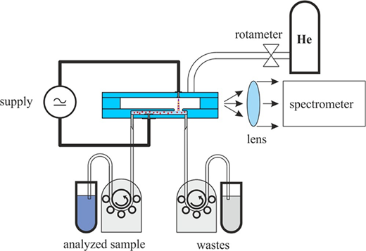 Figure 5 Refer to the image caption for details.
