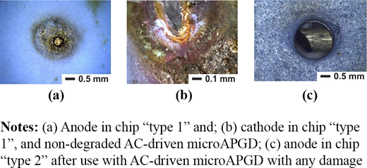 Figure 10 Refer to the image caption for details.