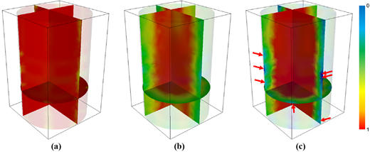 Figure 8 Refer to the image caption for details.