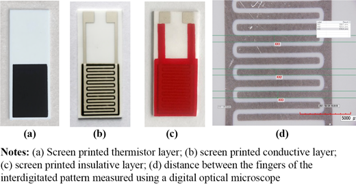 Figure 1 Refer to the image caption for details.
