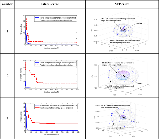 Figure 14 Refer to the image caption for details.