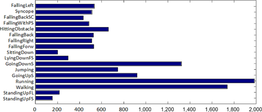 Figure 5 Refer to the image caption for details.
