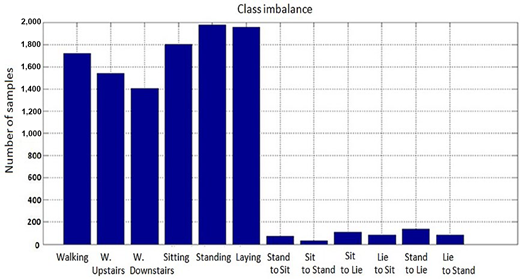Figure 6 Refer to the image caption for details.