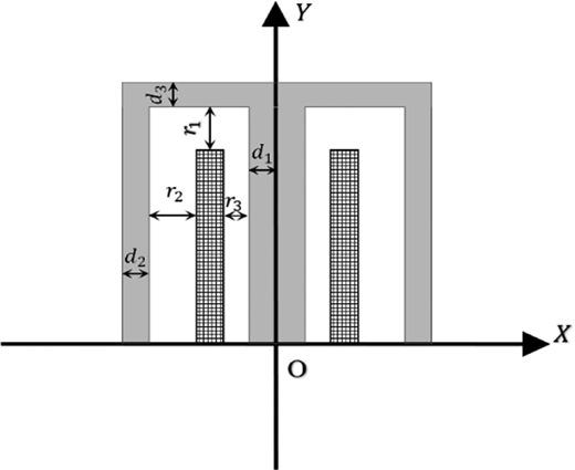 Figure 9 Refer to the image caption for details.