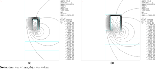 Figure 11 Refer to the image caption for details.