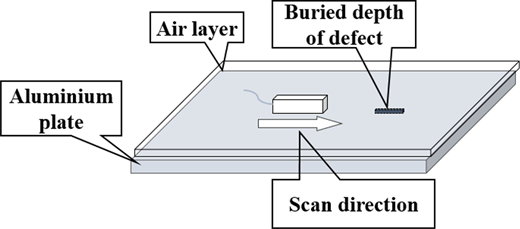 Figure 16 Refer to the image caption for details.