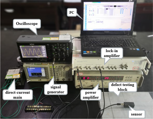 Figure 18 Refer to the image caption for details.