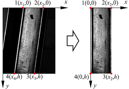 Figure 5 Refer to the image caption for details.