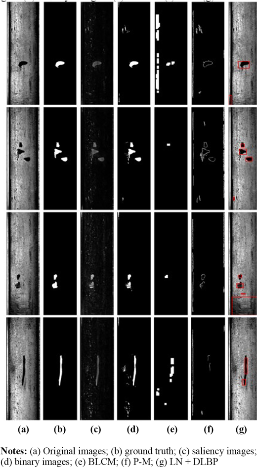 Figure 10 Refer to the image caption for details.