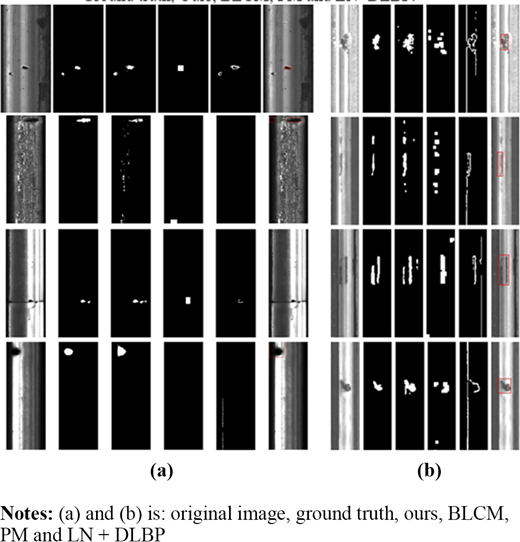 Figure 11 Refer to the image caption for details.