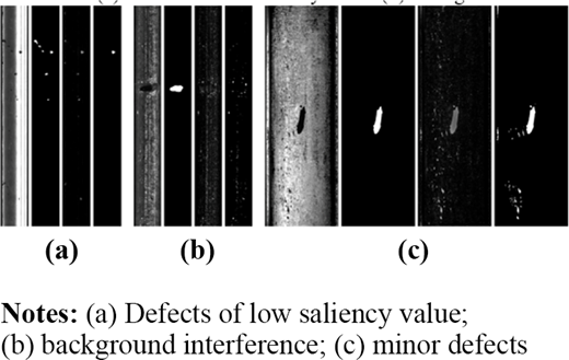 Figure 12 Refer to the image caption for details.
