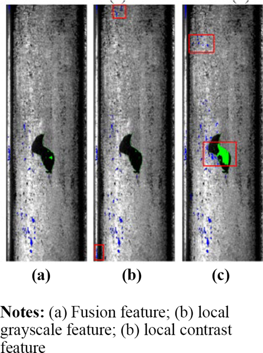 Figure 13 Refer to the image caption for details.