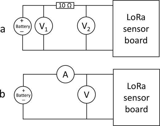Figure 2 Refer to the image caption for details.