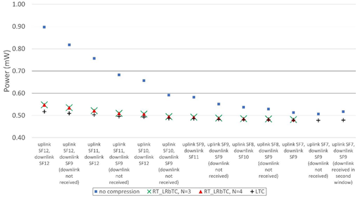 Figure 10 Refer to the image caption for details.